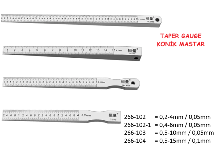 Konik Mastar- Taper Guage
